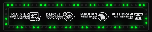 Mewah777 Jackpot